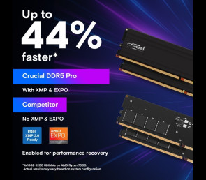 Pamięć Crucial DDR5 Pro 16GB 6000MHz CL48 z radiatorem