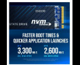 Dysk SSD PNY CS2230 1TB M.2 NVMe 3300MB/s wydajny Dysk SSD PNY CS2230 1TB M.2 NVMe 3300MB/s wydajny