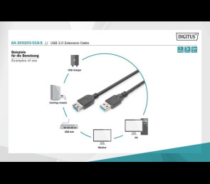 Kabel USB 3.1 Gen.1 przedłużacz 1,8m męski żeński czarny