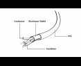 Kabel USB Gembird dedykowany iPhone 5 6 2m szybkie ładowanie Kabel USB Gembird dedykowany iPhone 5 6 2m szybkie ładowanie