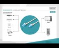 Kabel Digitus Patch cord U/UTP kat.5e 1m Biały sieciowy RJ45 Kabel Digitus Patch cord U/UTP kat.5e 1m Biały sieciowy RJ45
