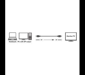 Kabel DisplayPort 1.4 8K/60Hz 3m czarny LogiLink