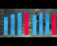 BSG Striker V5 AMD Ryzen 5 NVIDIA GeForce GTX 1660 Super 32GB DDR4 256GB SSD Windows 11 Pro