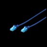 Kable sieciowe